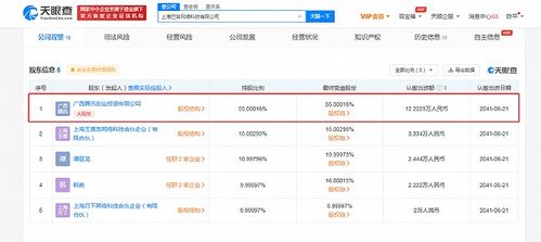 腾讯投资巴哈网络，加速布局动漫游戏与系统集成赛道