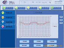 深圳市诺尔电气技术 集成监控系统与信息系统集成服务全面解析