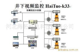 河北海拓机电科技 专业集成防盗报警系统产品与信息系统集成服务全解析